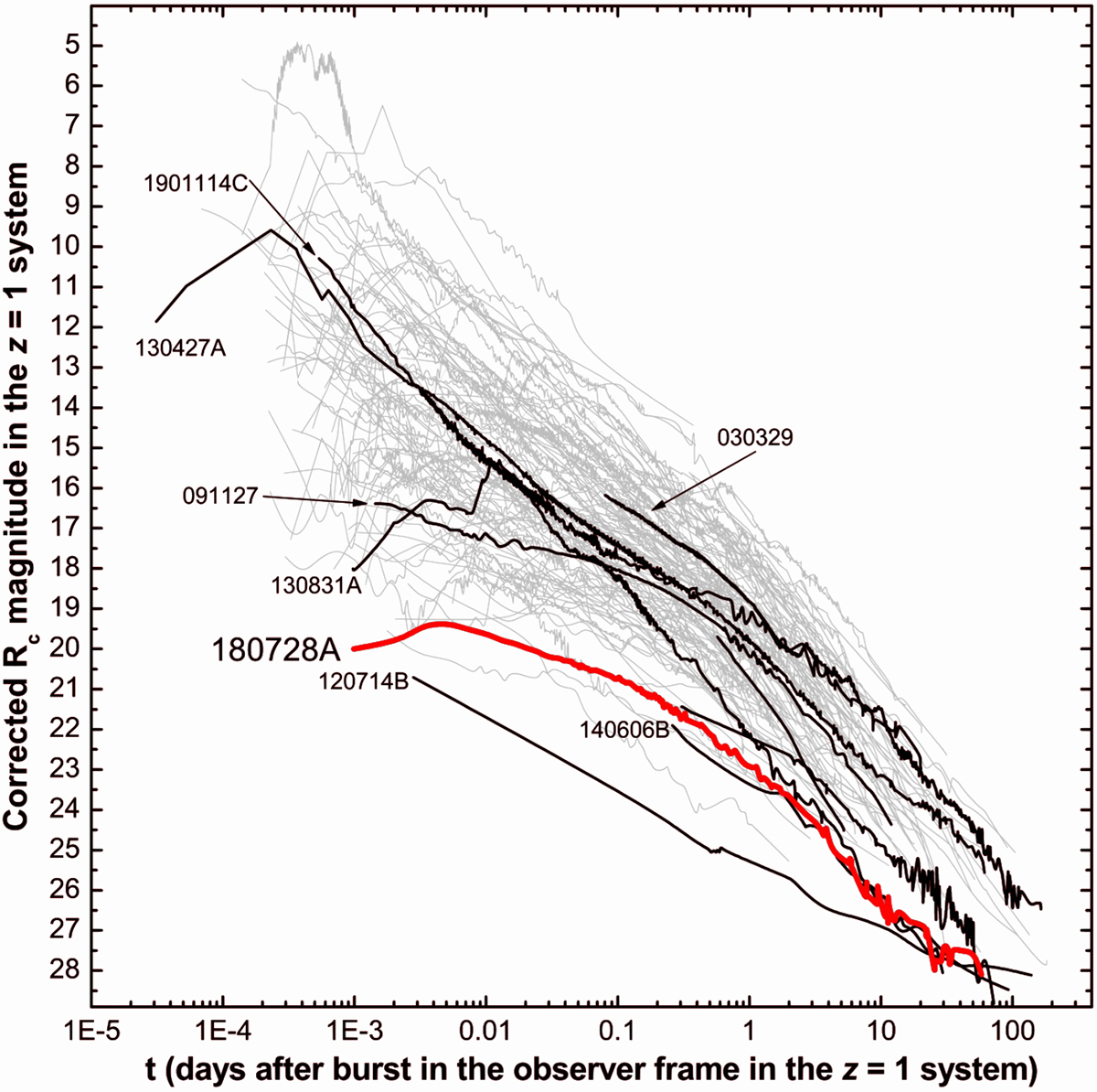 Fig. 13. Refer to the following caption and surrounding text.