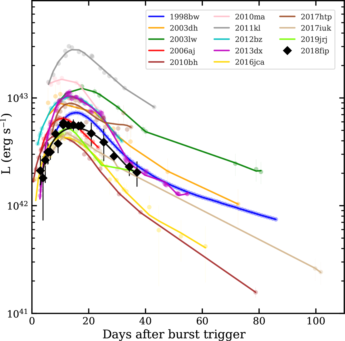 Fig. 16. Refer to the following caption and surrounding text.