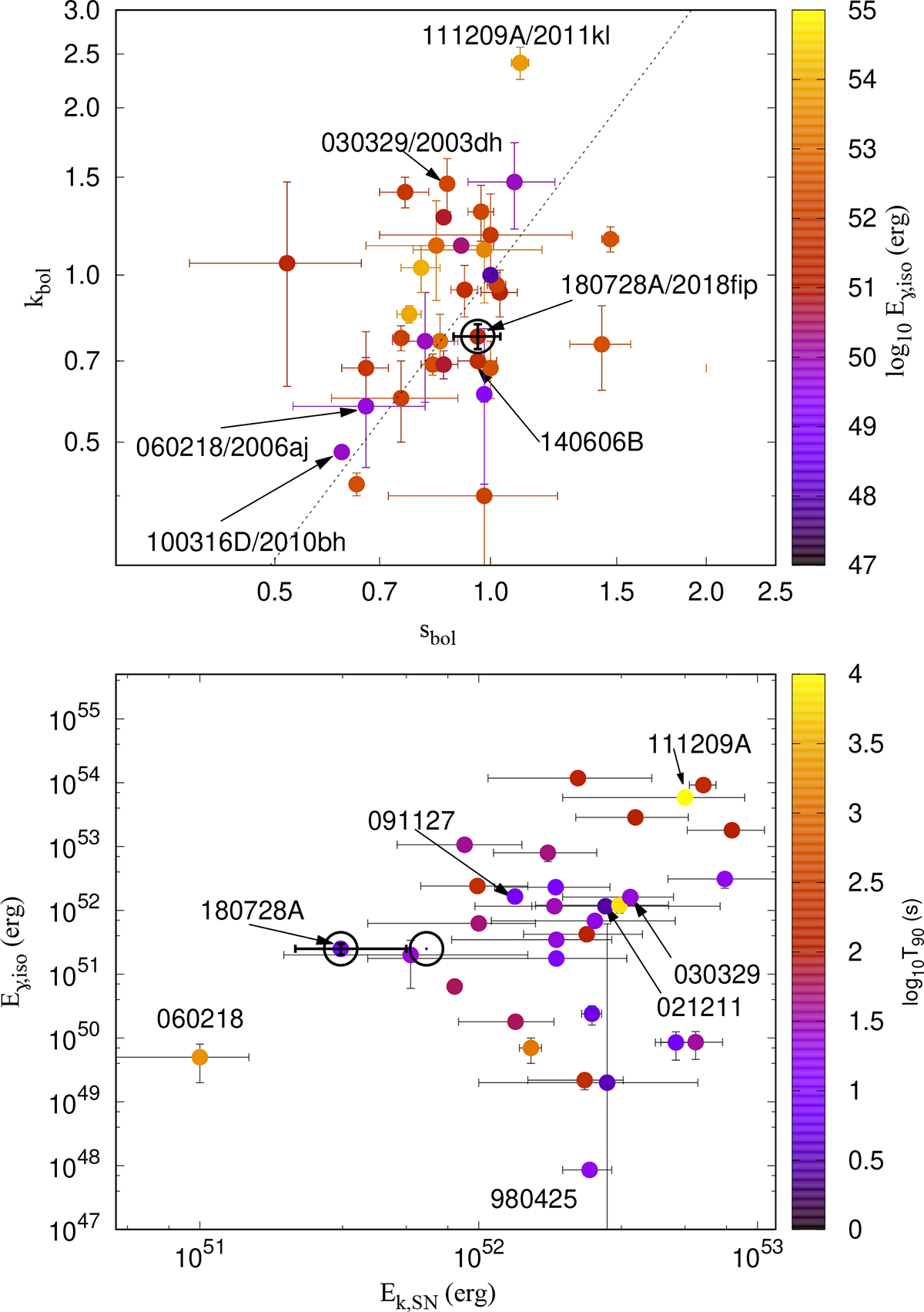 Fig. 17. Refer to the following caption and surrounding text.