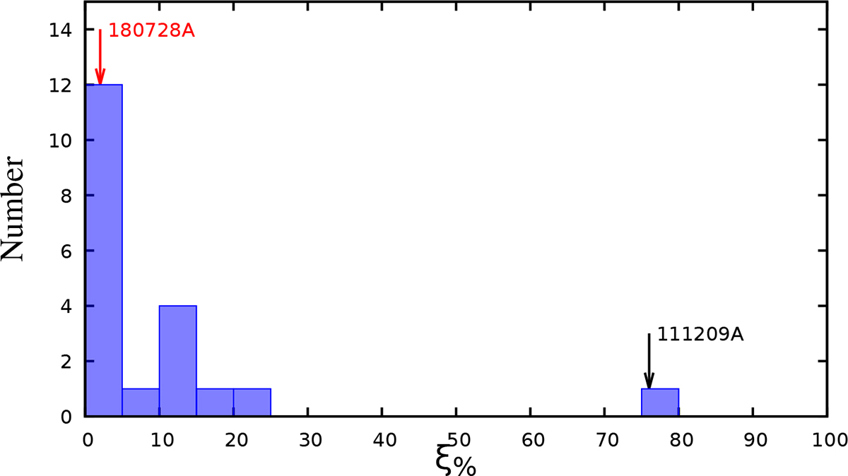 Fig. 18. Refer to the following caption and surrounding text.