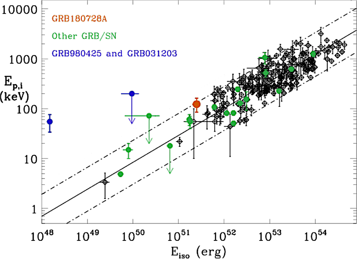 Fig. 2. Refer to the following caption and surrounding text.