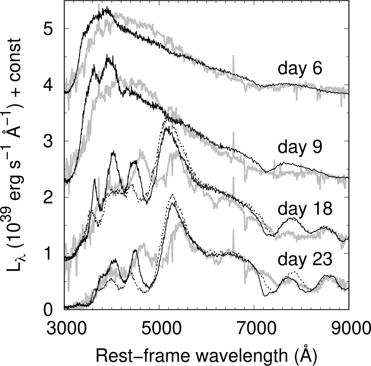 Fig. C.2. Refer to the following caption and surrounding text.