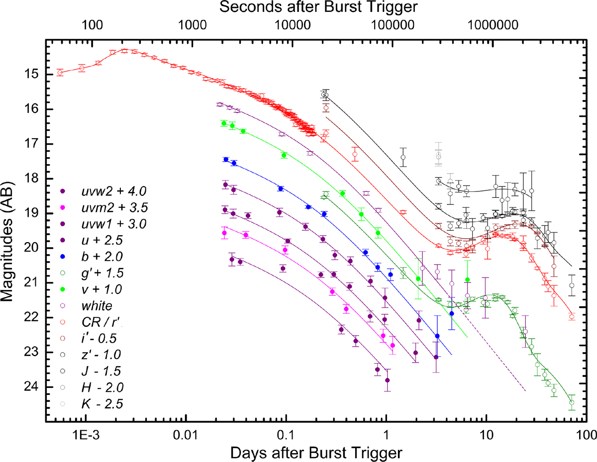 Fig. 3. Refer to the following caption and surrounding text.