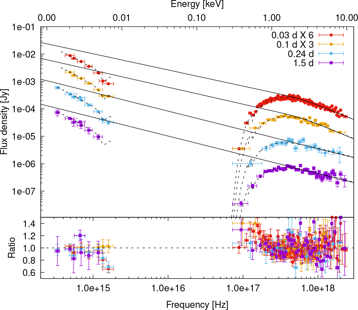 Fig. 4. Refer to the following caption and surrounding text.