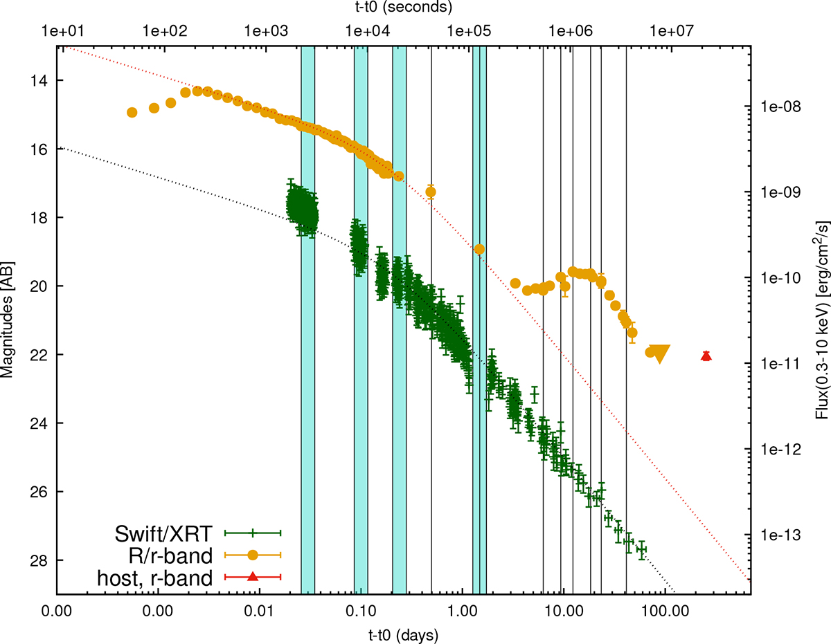 Fig. 5. Refer to the following caption and surrounding text.