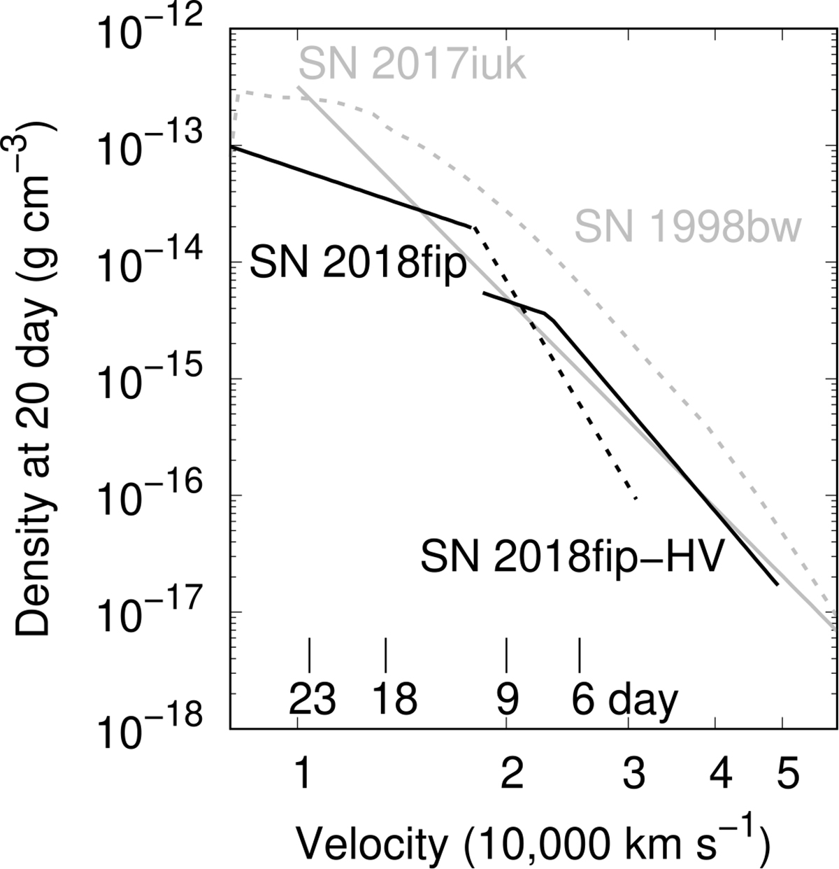 Fig. 8. Refer to the following caption and surrounding text.
