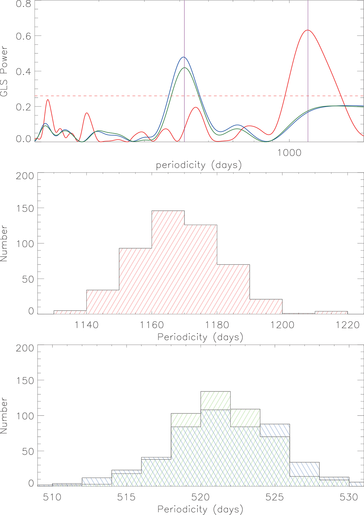 Fig. 2. Refer to the following caption and surrounding text.