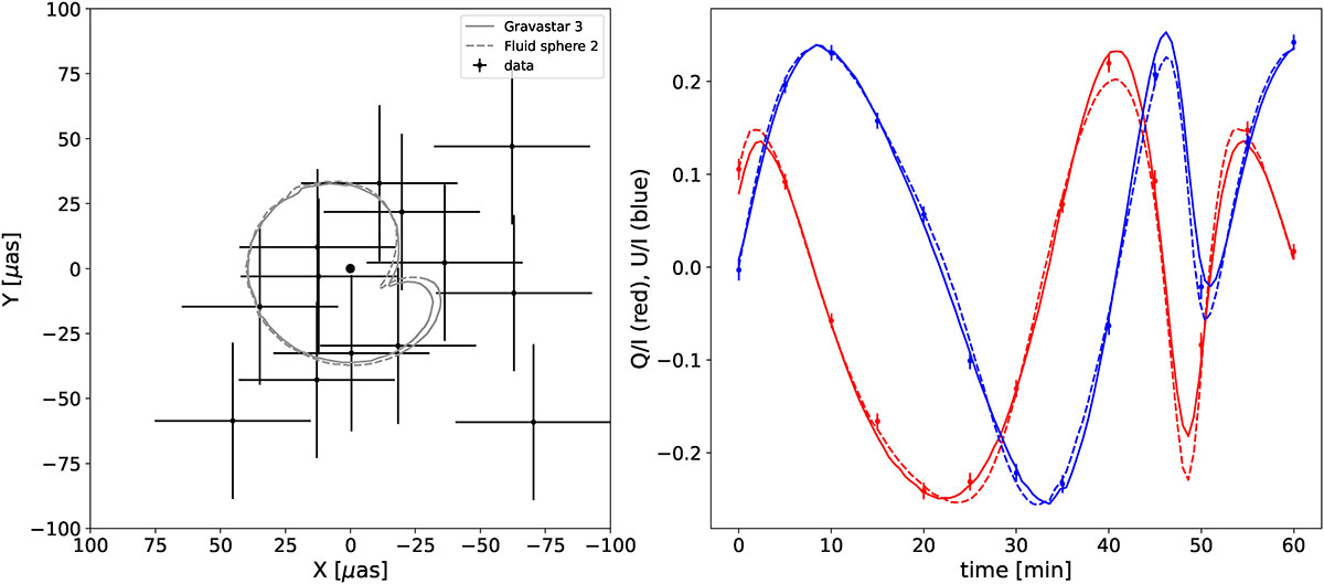 Fig. 10. Refer to the following caption and surrounding text.
