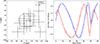 Thumbnail: Fig. 10. Refer to the following caption and surrounding text.