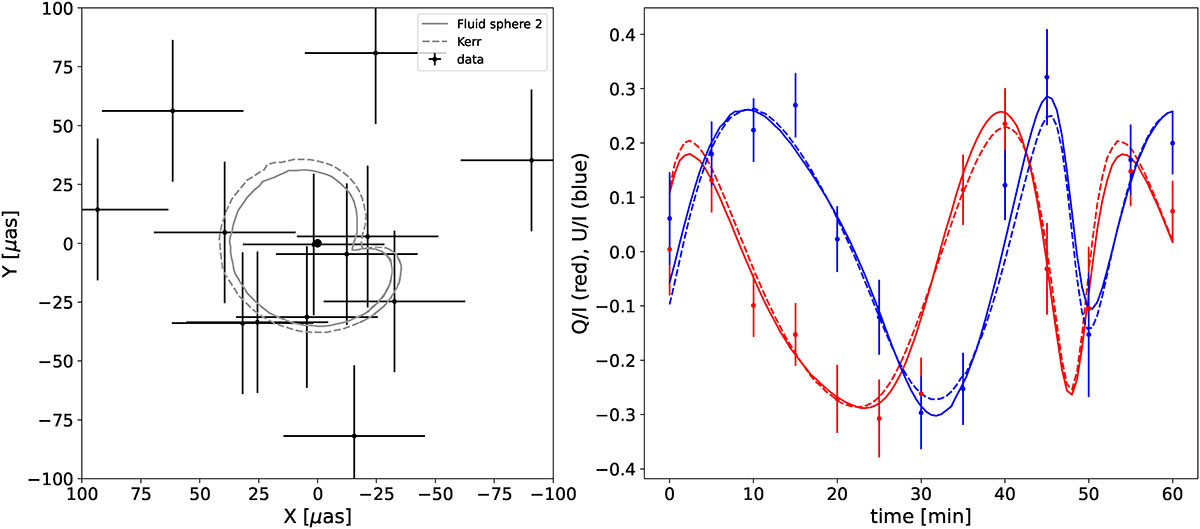Fig. B.1. Refer to the following caption and surrounding text.