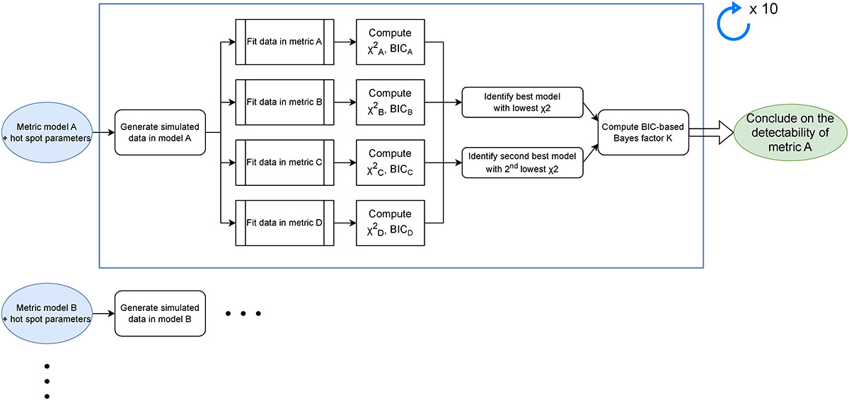 Fig. 4. Refer to the following caption and surrounding text.