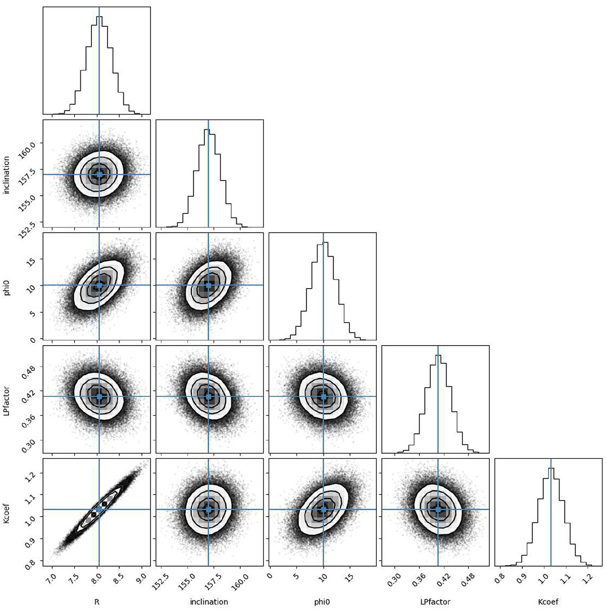 Fig. 8. Refer to the following caption and surrounding text.