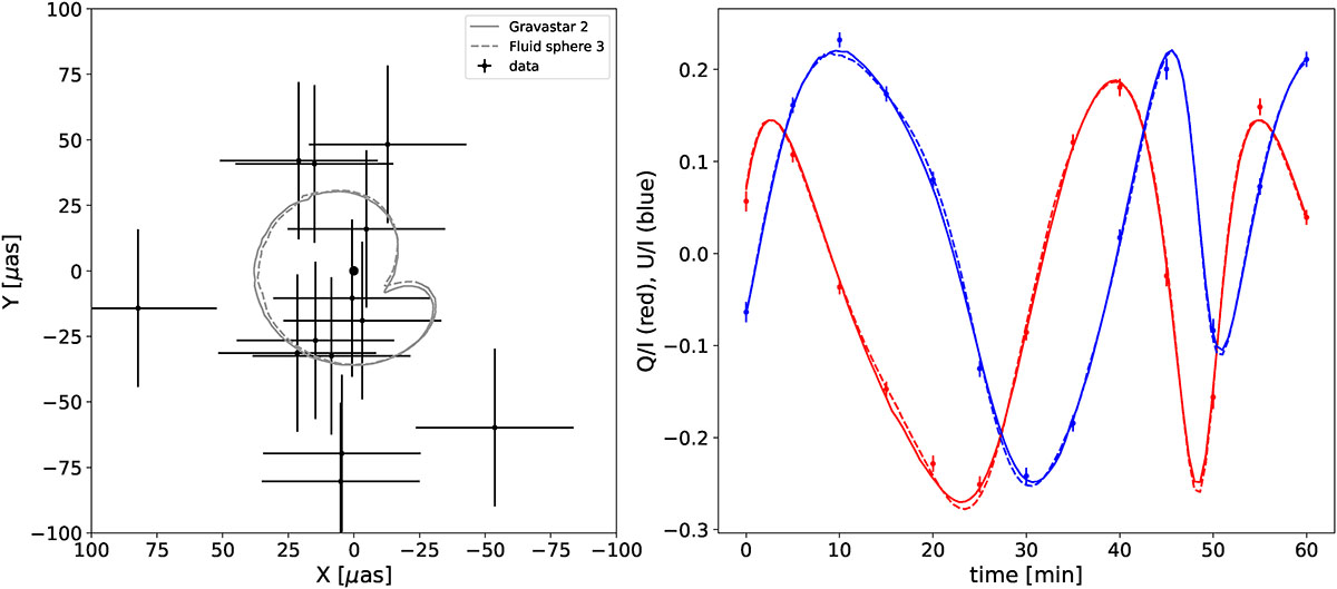 Fig. 9. Refer to the following caption and surrounding text.