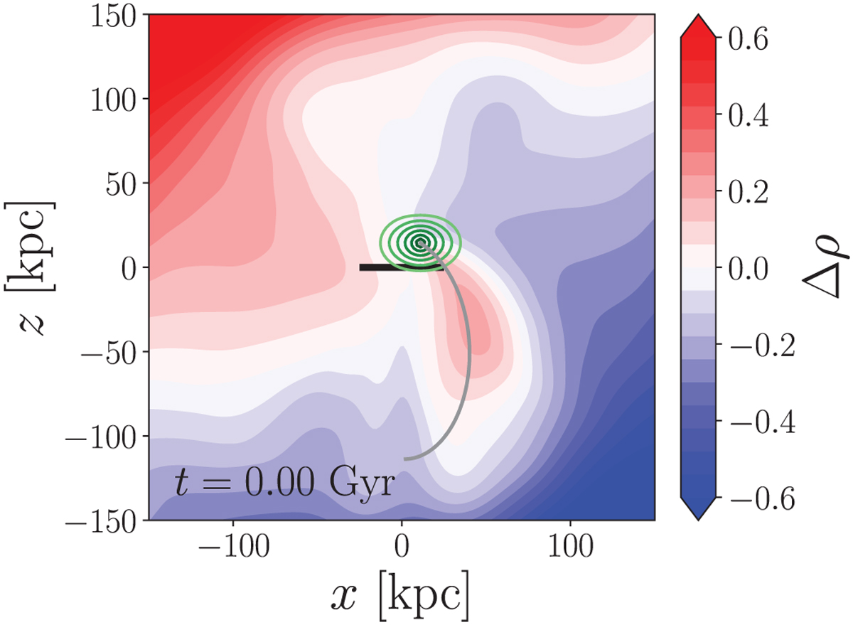Fig. A.1 Refer to the following caption and surrounding text.
