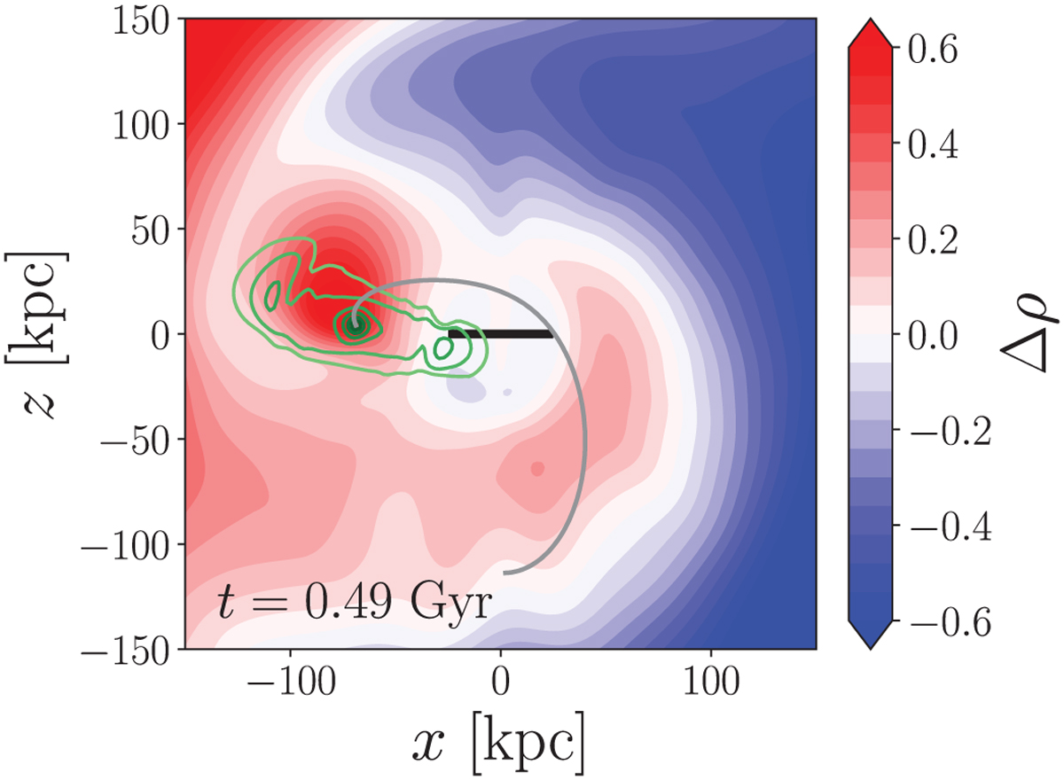 Fig. A.2 Refer to the following caption and surrounding text.