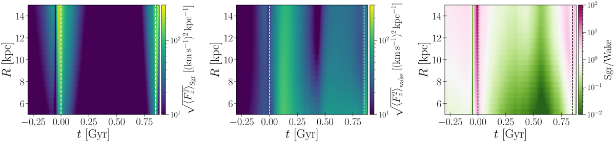 Fig. 2 Refer to the following caption and surrounding text.