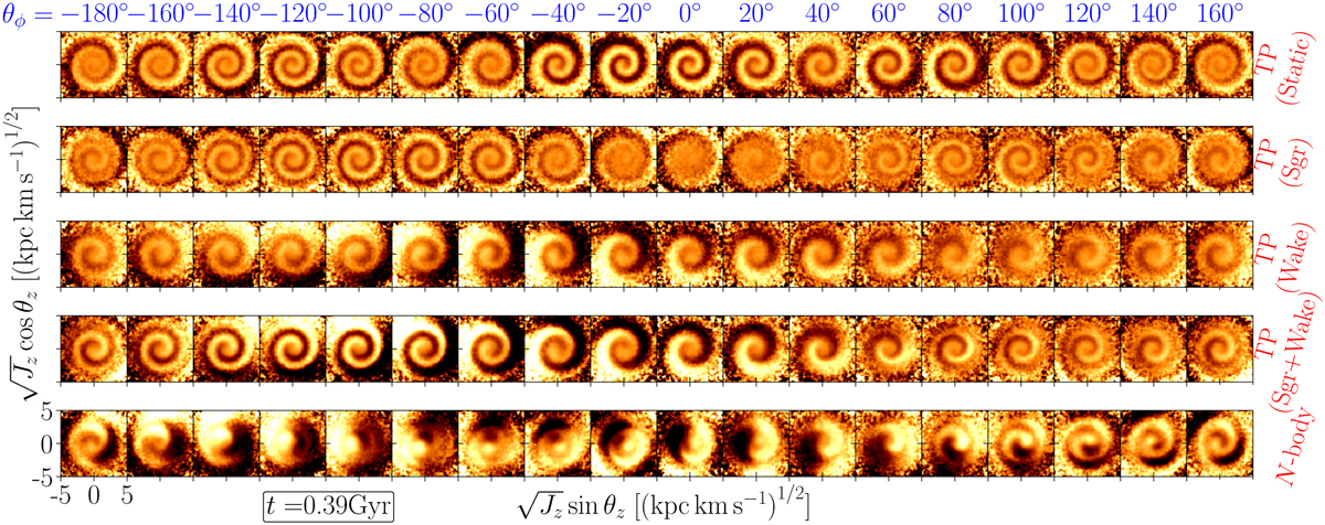 Fig. 3 Refer to the following caption and surrounding text.