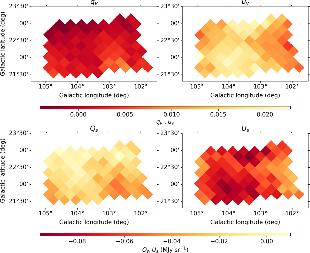 Fig. 1. Refer to the following caption and surrounding text.
