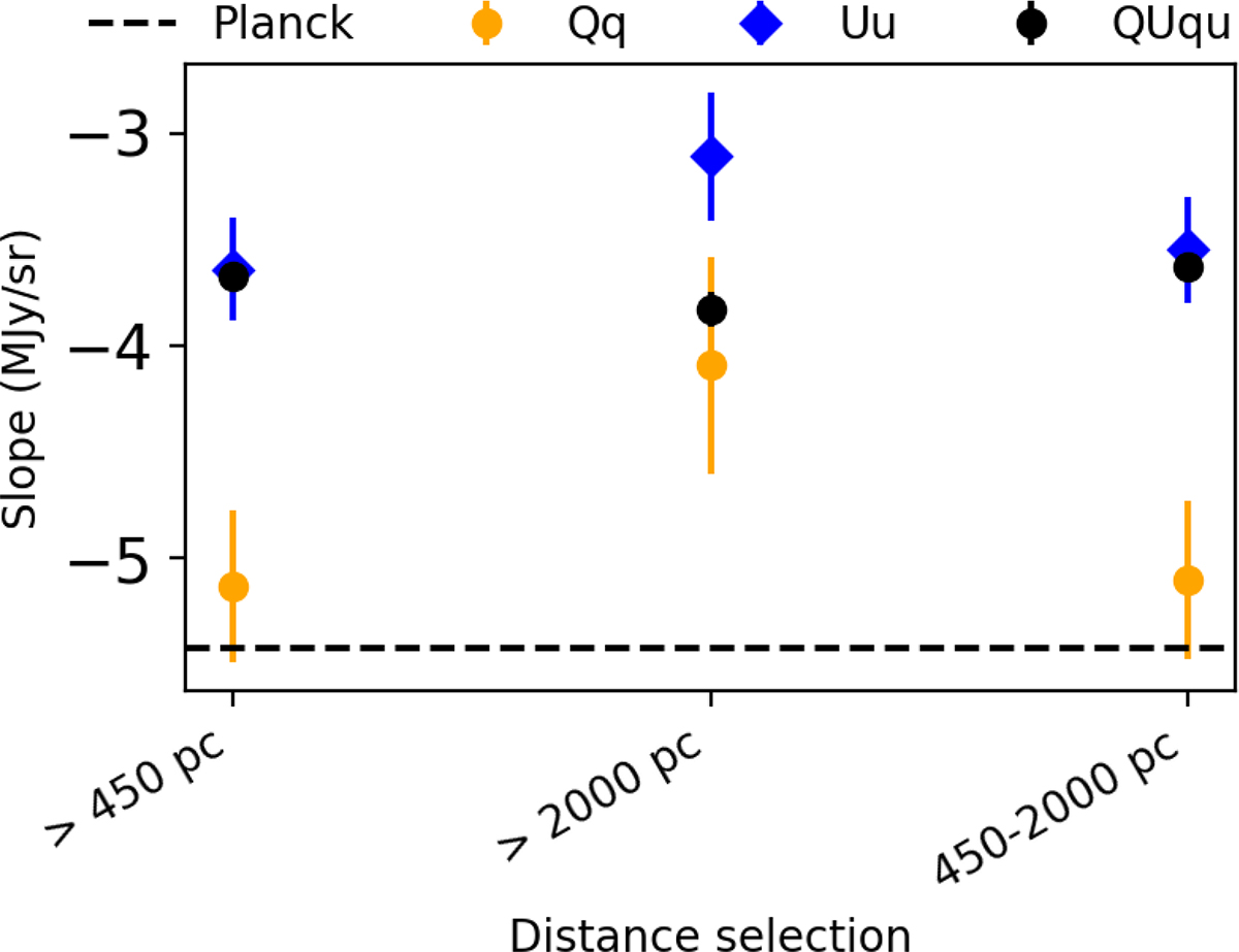 Fig. 3. Refer to the following caption and surrounding text.