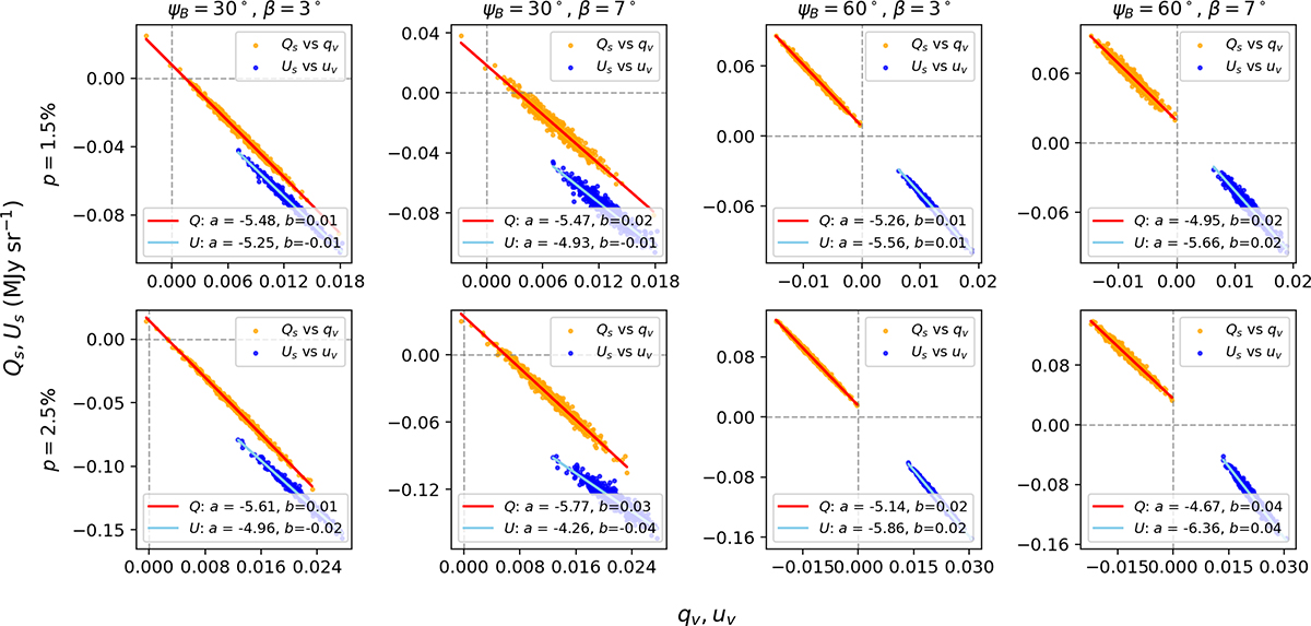 Fig. 5. Refer to the following caption and surrounding text.