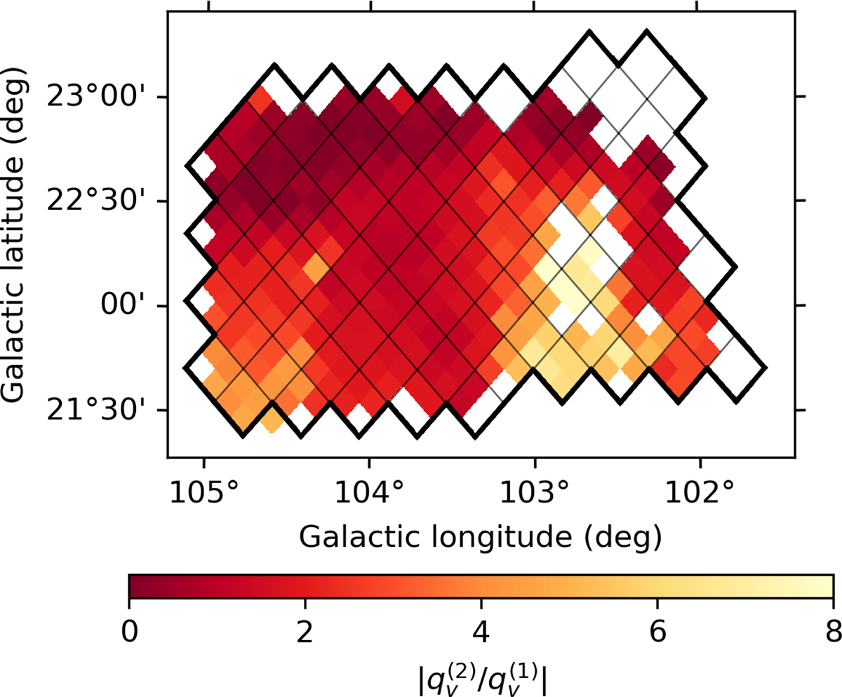 Fig. B.1. Refer to the following caption and surrounding text.