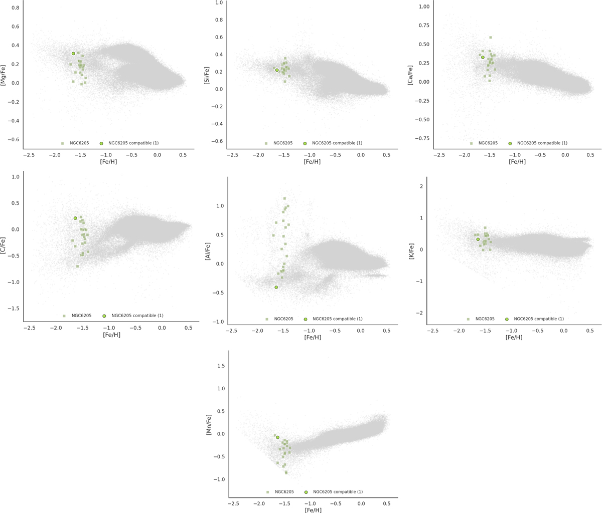 Fig. B.2 Refer to the following caption and surrounding text.