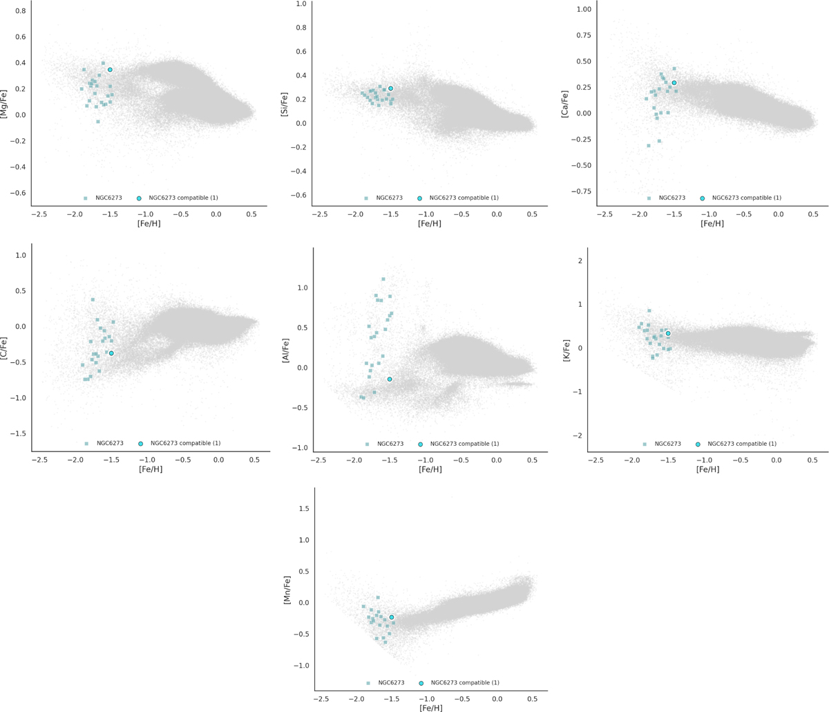 Fig. B.4 Refer to the following caption and surrounding text.