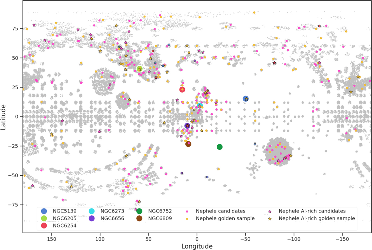 Fig. 5 Refer to the following caption and surrounding text.