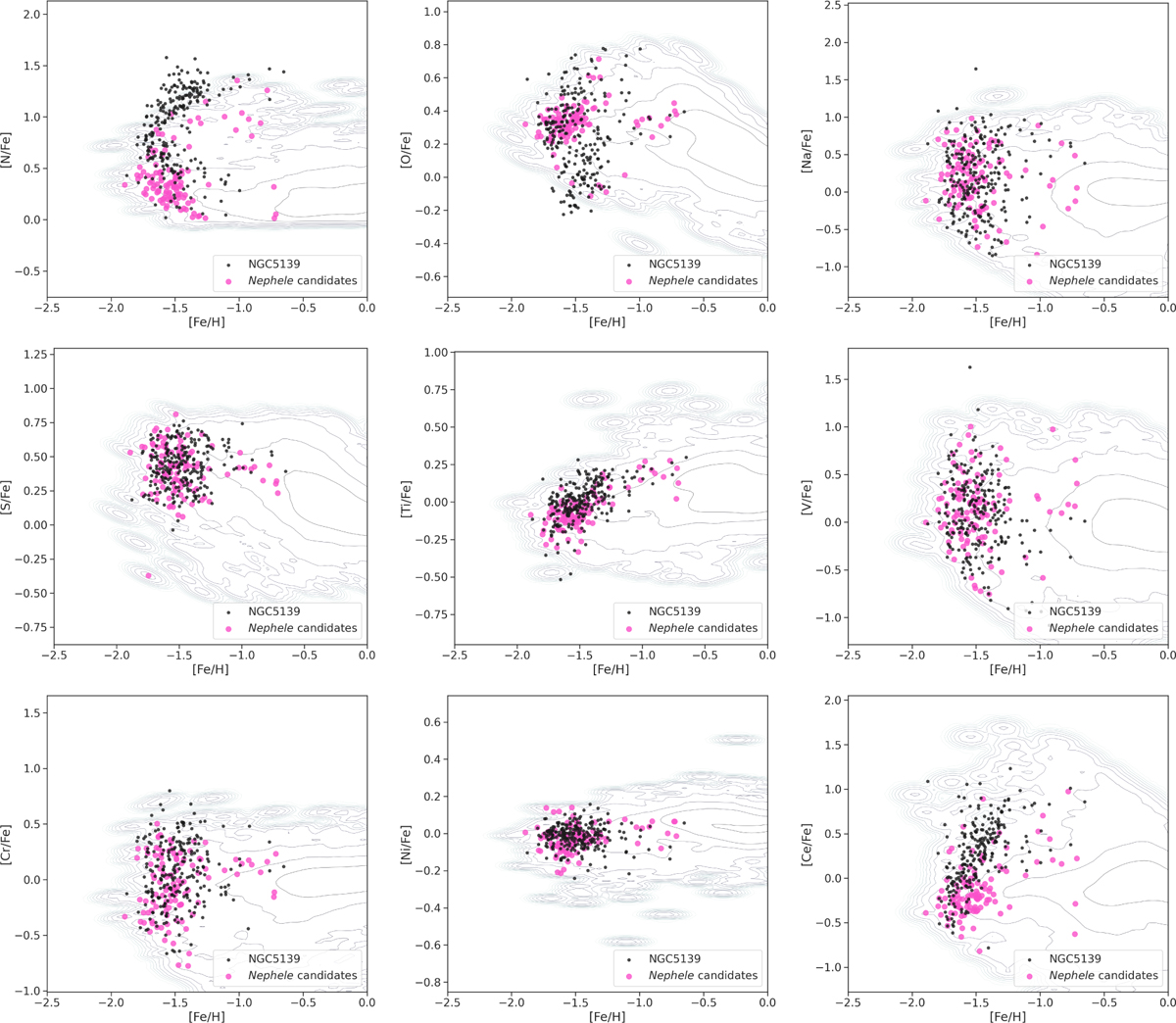 Fig. A.1 Refer to the following caption and surrounding text.