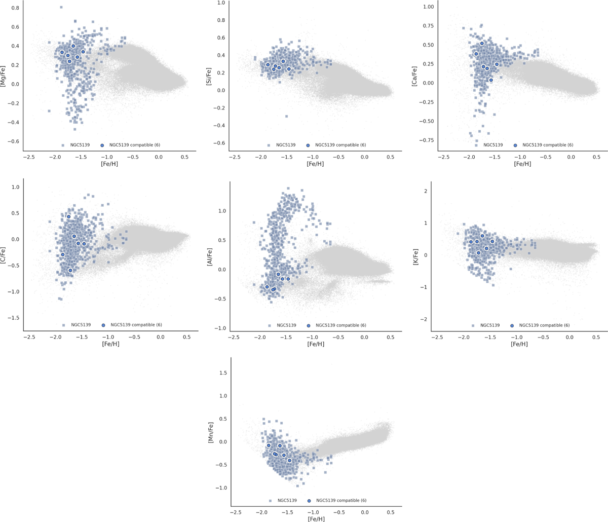 Fig. B.1 Refer to the following caption and surrounding text.