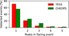 Thumbnail: Fig. 8 Refer to the following caption and surrounding text.