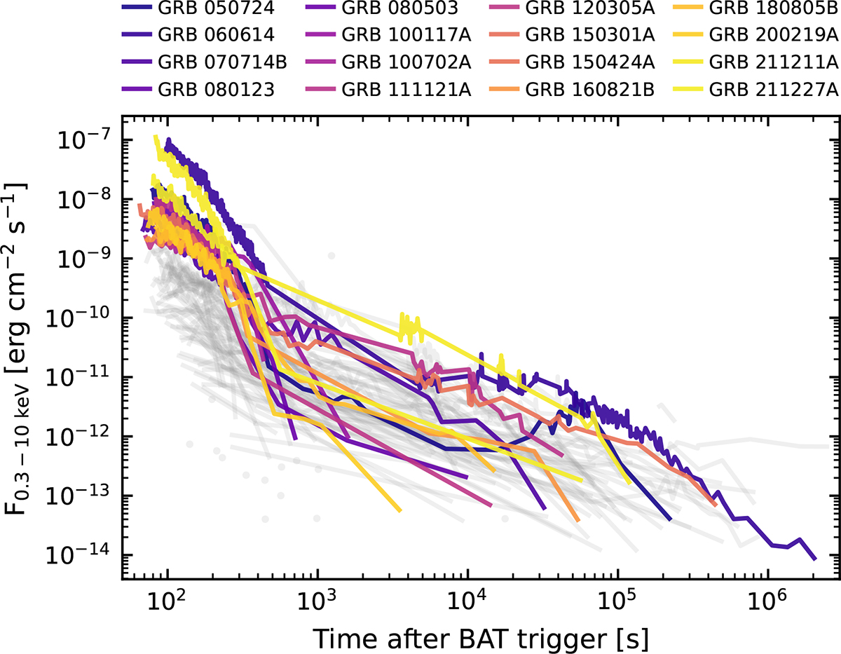 Fig. 1. Refer to the following caption and surrounding text.