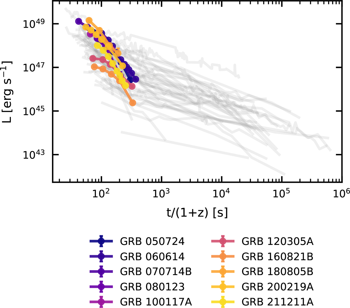 Fig. E.1. Refer to the following caption and surrounding text.