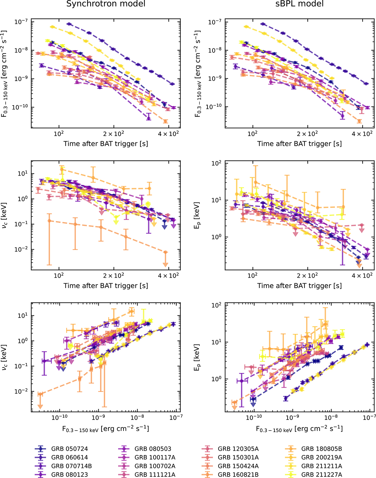 Fig. 3. Refer to the following caption and surrounding text.