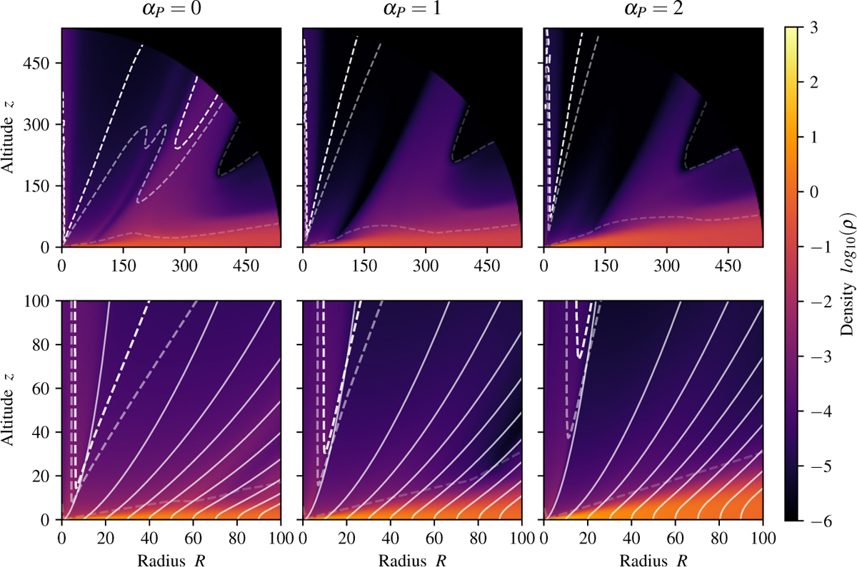 Fig. 1 Refer to the following caption and surrounding text.