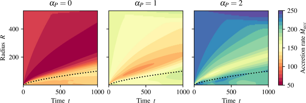 Fig. B.1 Refer to the following caption and surrounding text.