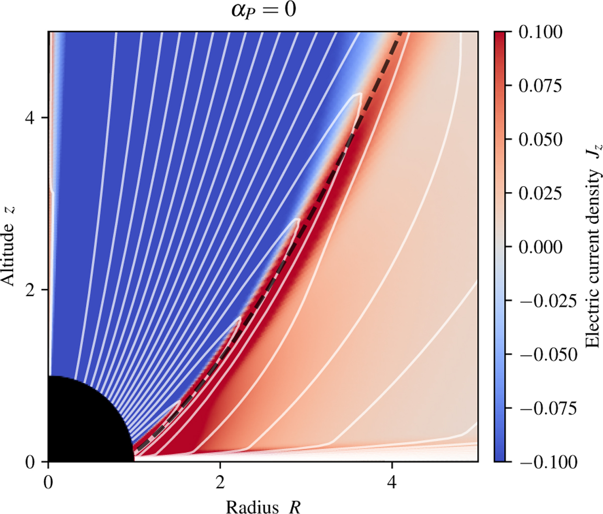Fig. C.2 Refer to the following caption and surrounding text.