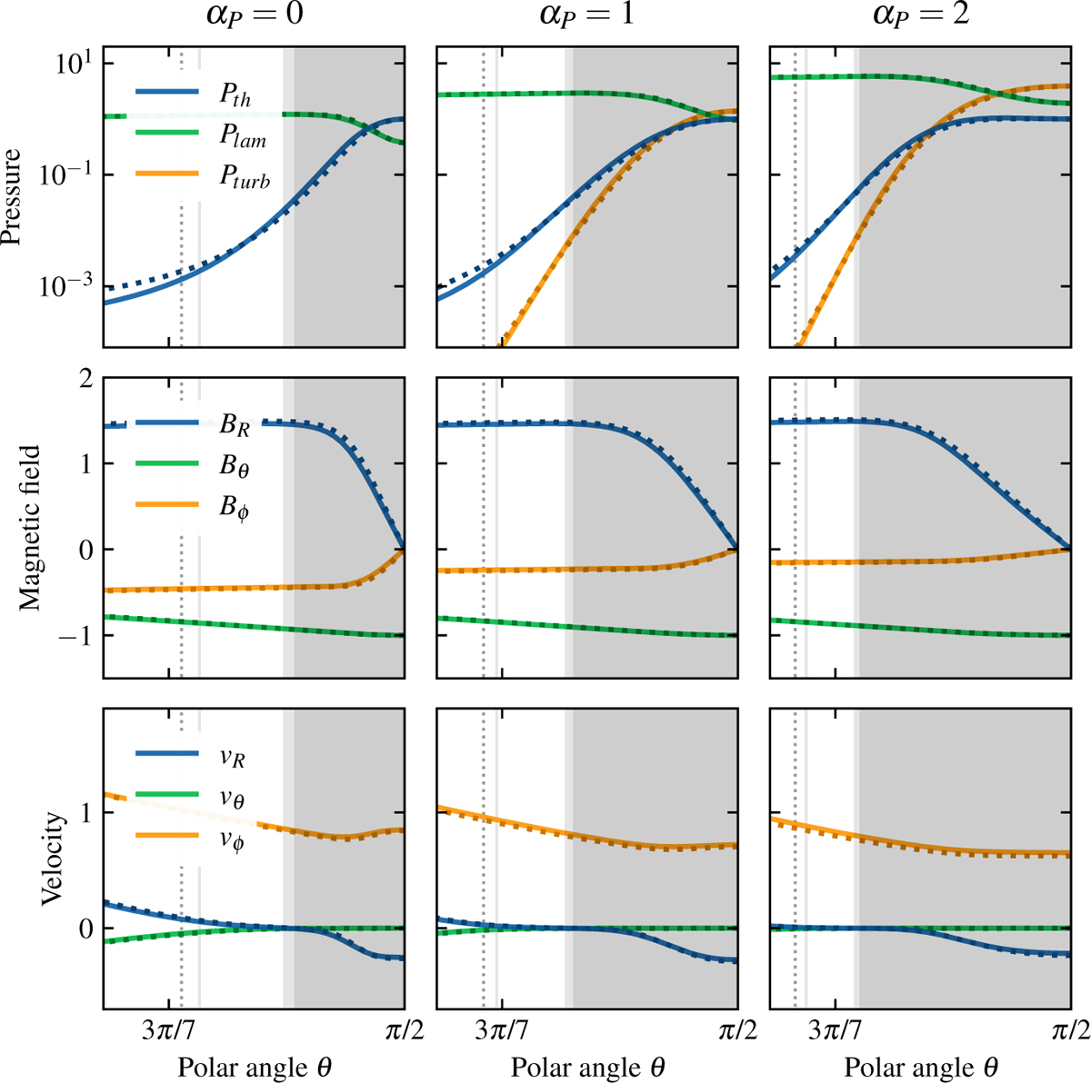 Fig. 8 Refer to the following caption and surrounding text.