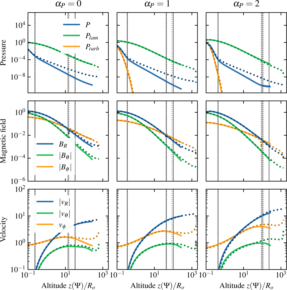Fig. 9 Refer to the following caption and surrounding text.