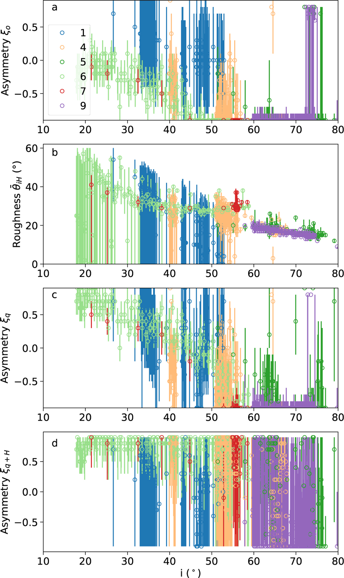 Fig. B.1 Refer to the following caption and surrounding text.