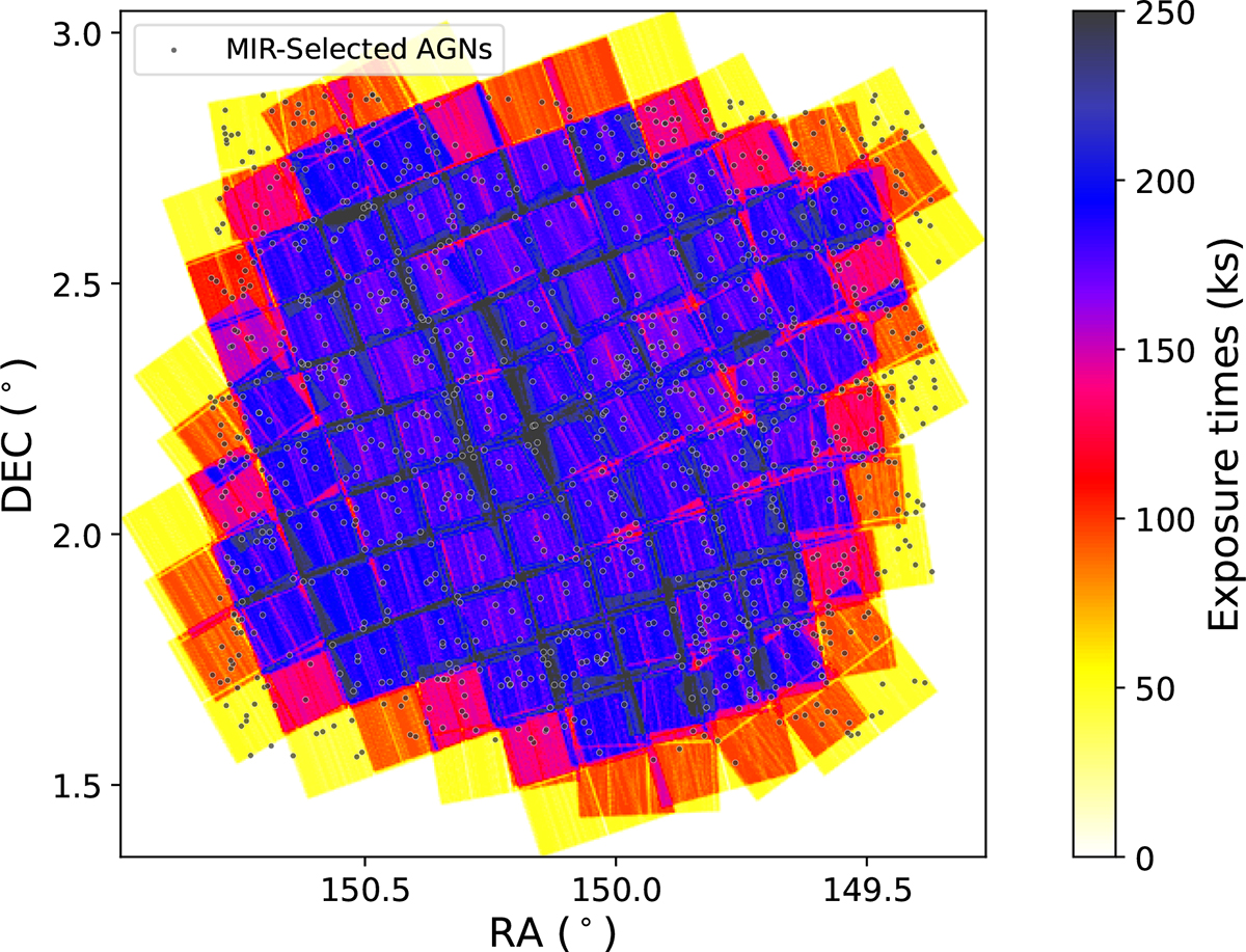 Fig. 2. Refer to the following caption and surrounding text.
