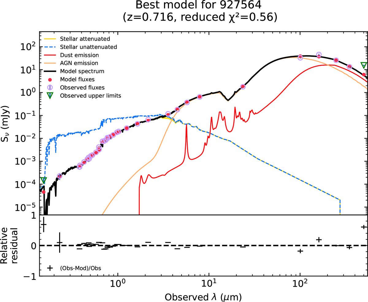 Fig. 3. Refer to the following caption and surrounding text.
