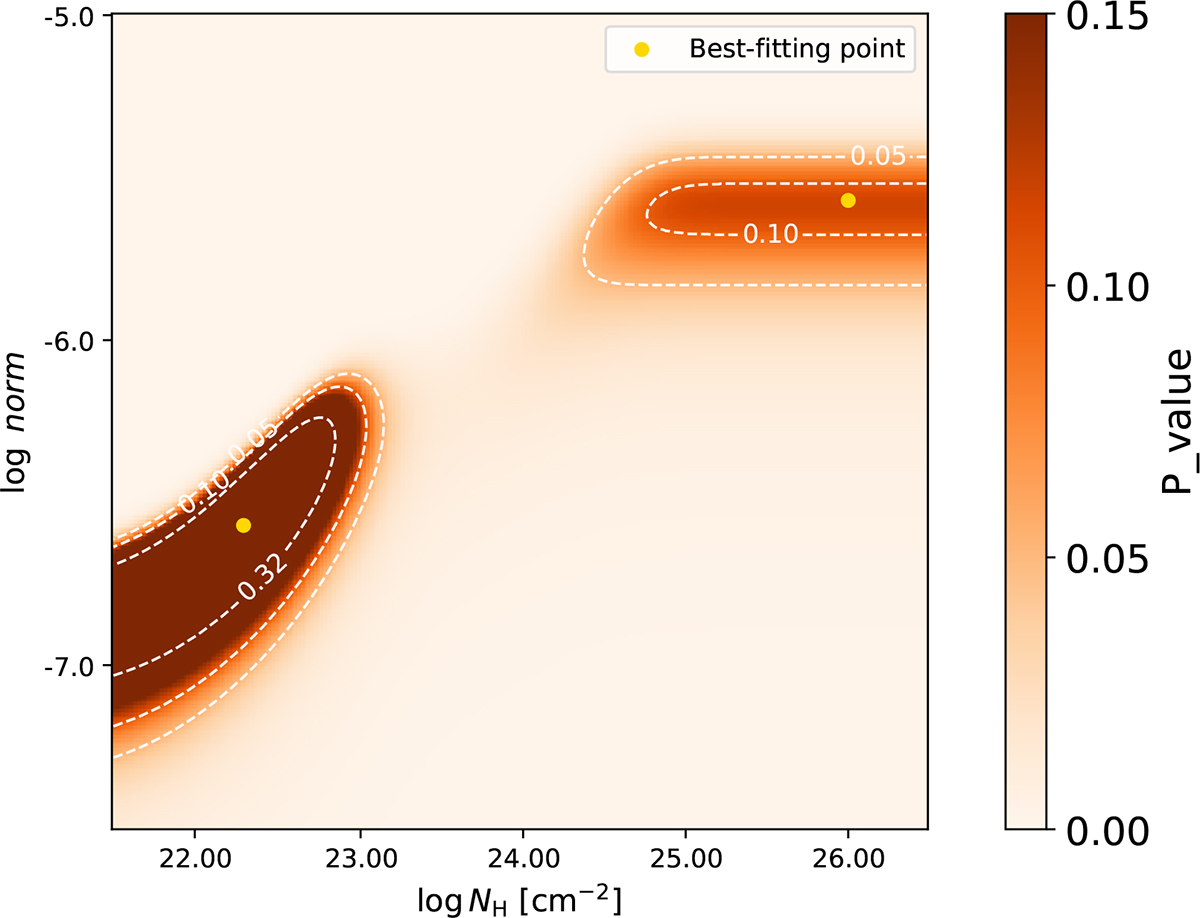 Fig. 6. Refer to the following caption and surrounding text.