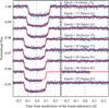 Thumbnail: Fig. 1 Refer to the following caption and surrounding text.