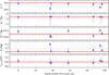 Thumbnail: Fig. D.1 Refer to the following caption and surrounding text.