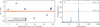 Thumbnail: Fig. E.1 Refer to the following caption and surrounding text.