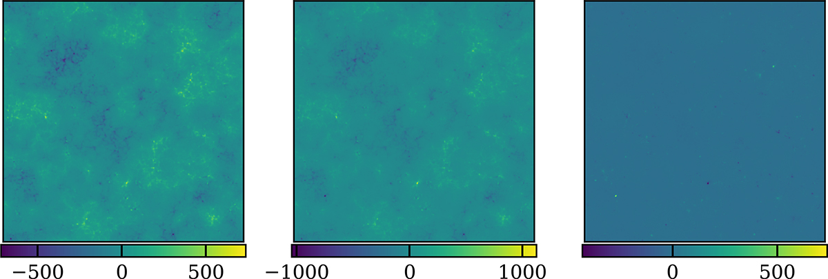 Fig. 2. Refer to the following caption and surrounding text.