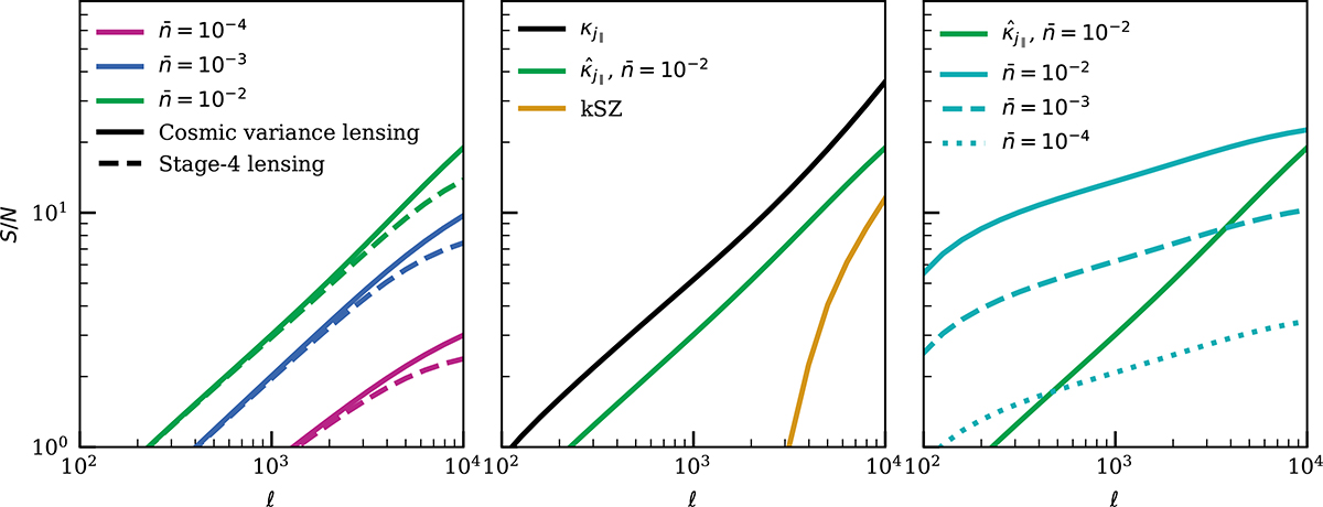 Fig. 4. Refer to the following caption and surrounding text.