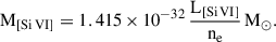 Mathematical equation: $$ \begin{aligned} \mathrm{M}_{[\mathrm {Si\,VI}]} = 1.415\, {\times } \,10^{-32} \, \frac{{\mathrm L}_{[\mathrm {Si\,VI}]}}{{\mathrm n}_{\rm e}} \, \mathrm {M}_{\odot }. \end{aligned} $$