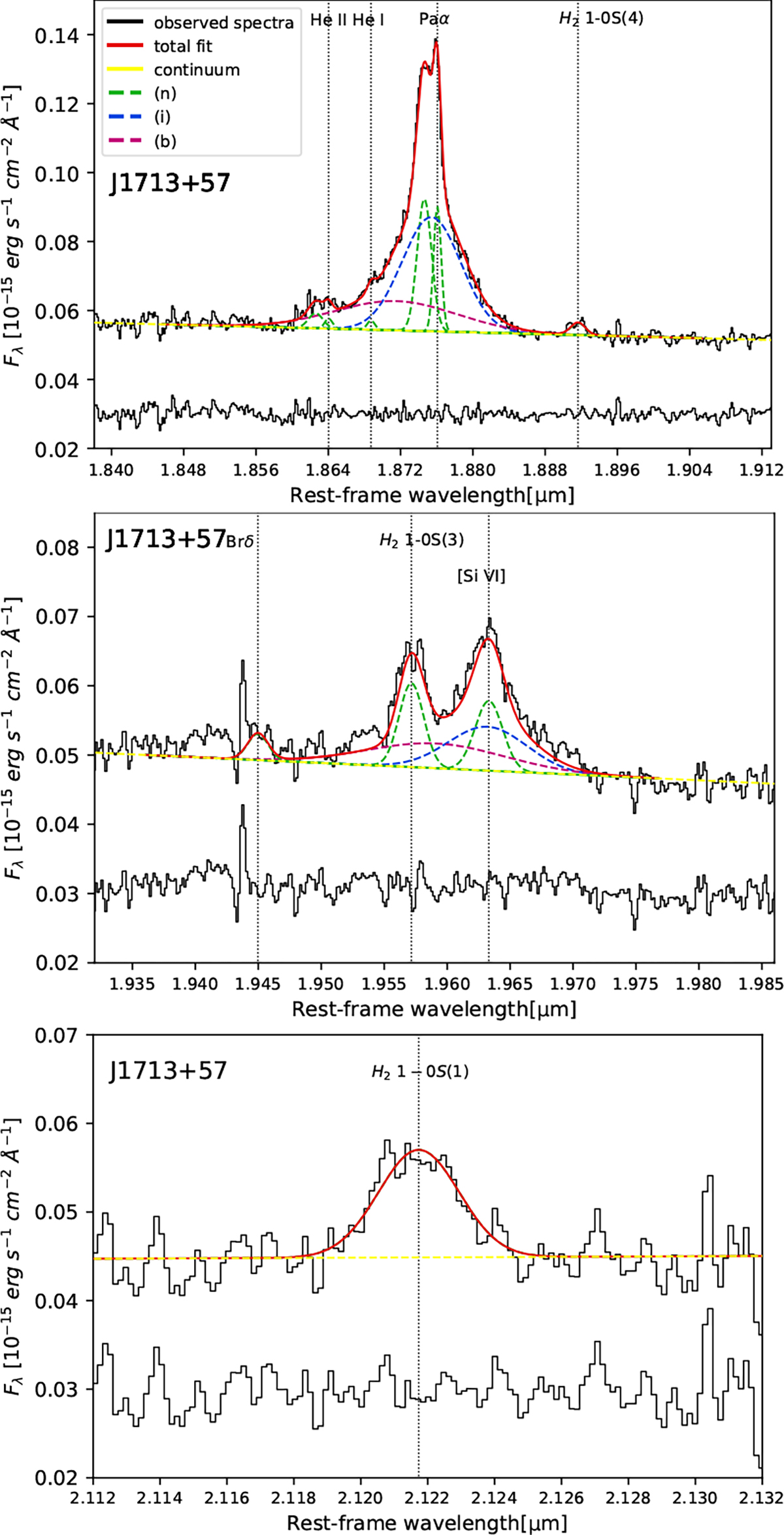 Fig. A.6. Refer to the following caption and surrounding text.